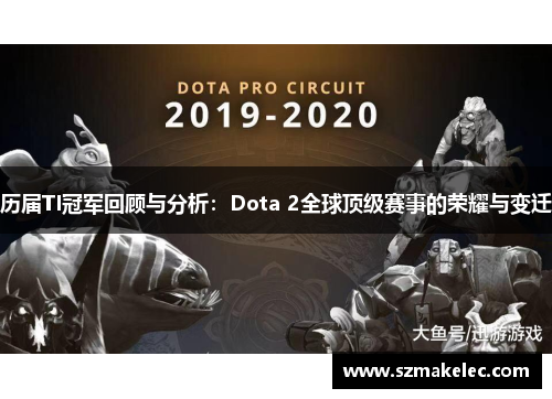 历届TI冠军回顾与分析：Dota 2全球顶级赛事的荣耀与变迁