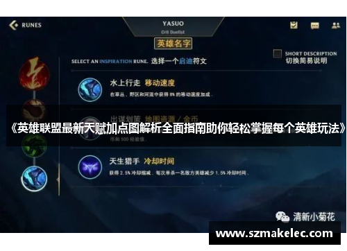 《英雄联盟最新天赋加点图解析全面指南助你轻松掌握每个英雄玩法》
